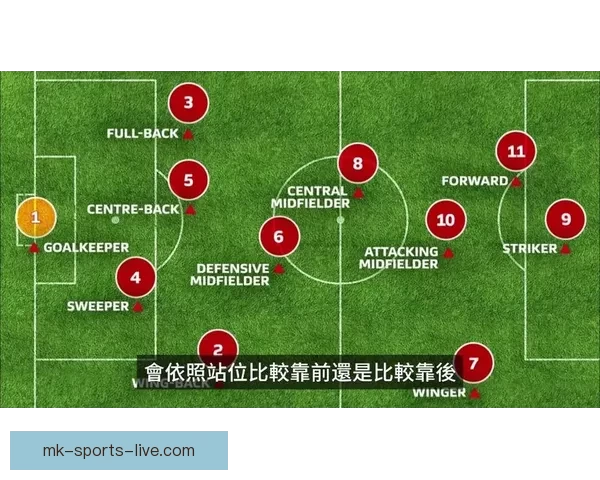 美加墨世界杯竞猜全面分析预测 聚焦赛况走势与热门球队表现