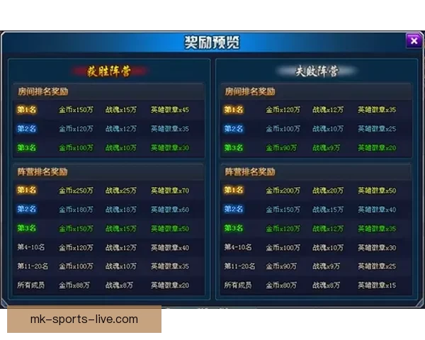 激情赛场对决一触即发，体育竞猜赢取丰厚奖励新体验