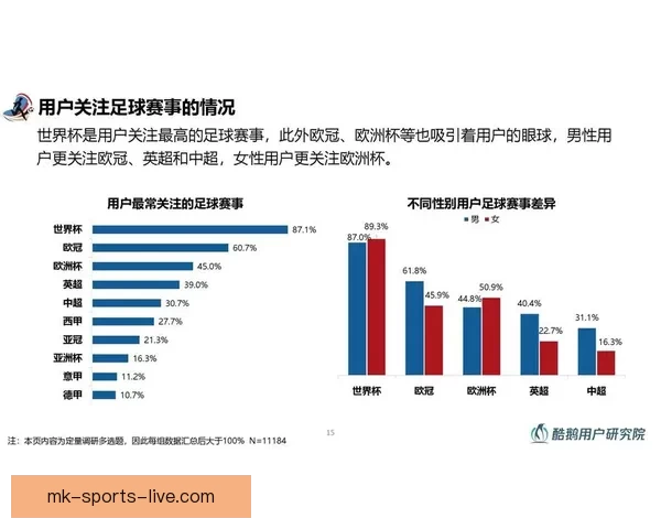 世界杯足球竞猜入口最新玩法指南与实时赛事数据分析平台推荐